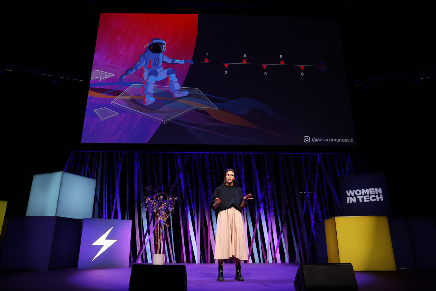 Speakers 2024 - Women In Tech Sweden